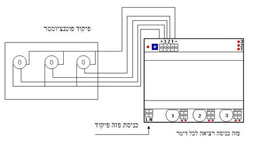 Connection scheme