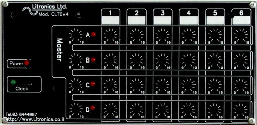 Preset control