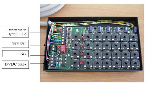 Connection scheme